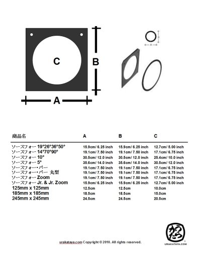 画像1: 色差枠 125mm x 125mm