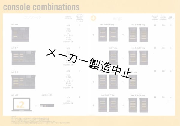 画像5: MA Lighting dot2 F-wing (5)