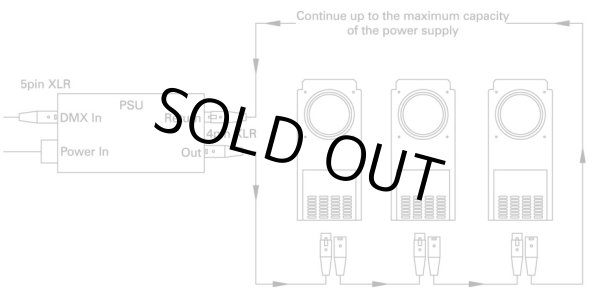 画像3: Chroma Q Twin FX DMX ゴボローテータ (3)