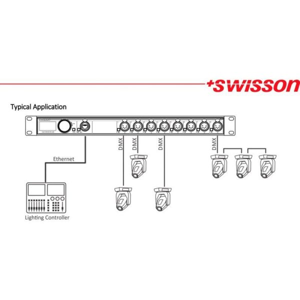 画像2: Swisson Ethernet DMX Node 8 DMX Ports - XND-8(スウィッソン イーサネットDMX ノード) (2)