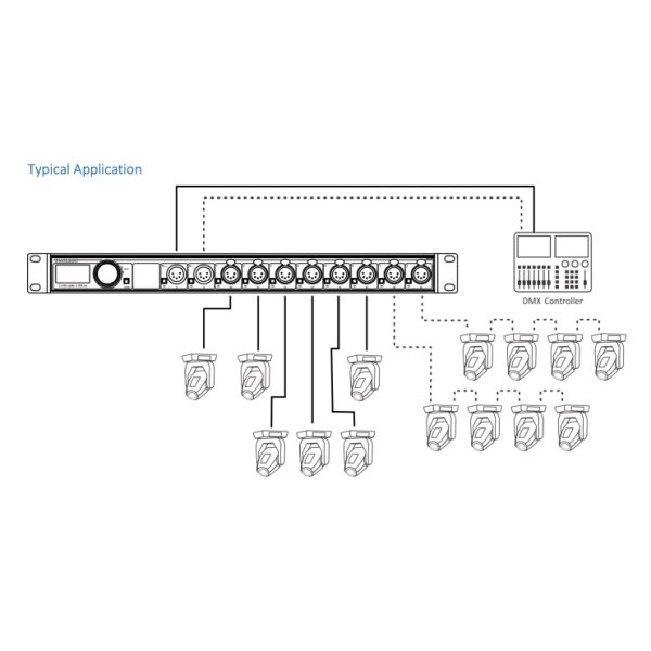 画像4: Swisson 2:8 A/B Splitter - XPD-28(スウィッソン) (4)