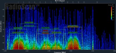 画像1: ワイヤレスDMX送信機 マルチバース Transmitter