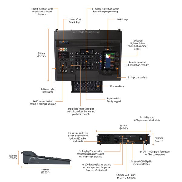 画像11: ETC Eos Apex FP (11)