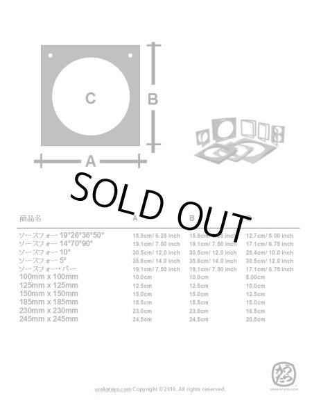 画像2: 色差枠　耐熱紙　ETC ソースフォー 19°26°36°50° (2)