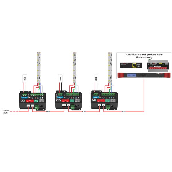 画像4: ENTTEC CVC4 Constant Voltage Dimmer(エンテック) (4)