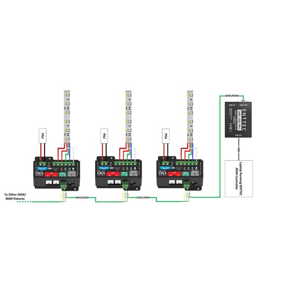 画像6: ENTTEC CVC4 Constant Voltage Dimmer(エンテック) (6)