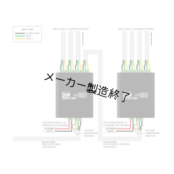 画像5: ENTTEC DIN-RDS4(エンテック) (5)