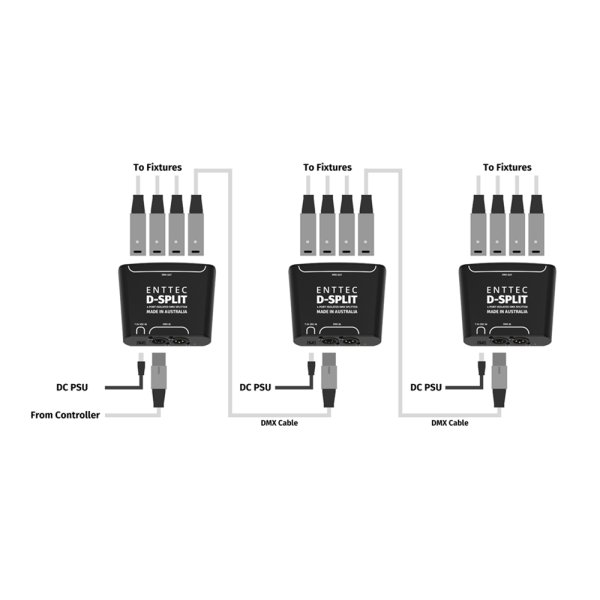 画像2: ENTTEC D-Split（エンテック） (2)