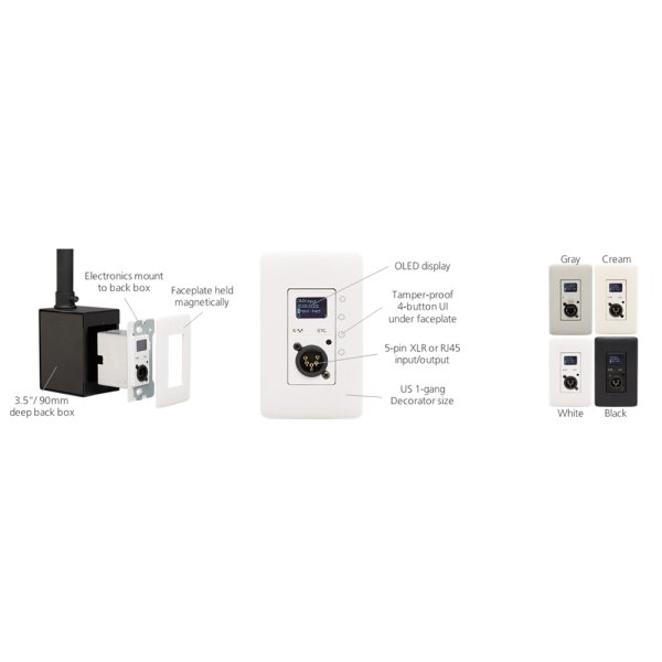 画像2: ETC Response Mk2 DMX Gateway 1-port Wall-mount Gray(イーティーシー レスポンス) (2)