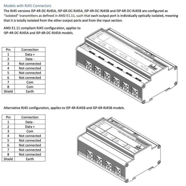 画像7: Swisson DIN Rail Installation Splitter（スウィッソン DIN レイル インスタレーションスプリッター） (7)