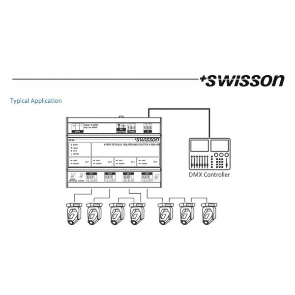 画像8: Swisson DIN Rail Installation Splitter（スウィッソン DIN レイル インスタレーションスプリッター） (8)