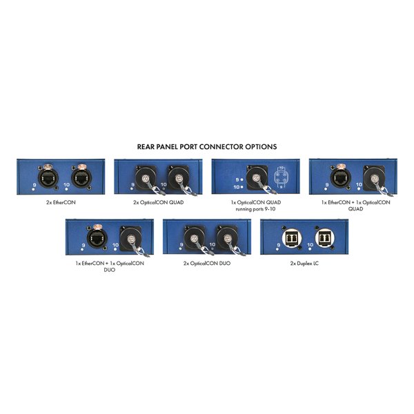画像6: TMB ProPlex Simple GBS 10-Port Switch（シンプルGBS 10ポートスイッチ） (6)