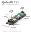 画像2: ワイヤレスDMX 超小型調光ユニット マルチバース QolorFLEX 2x2.5A (2)