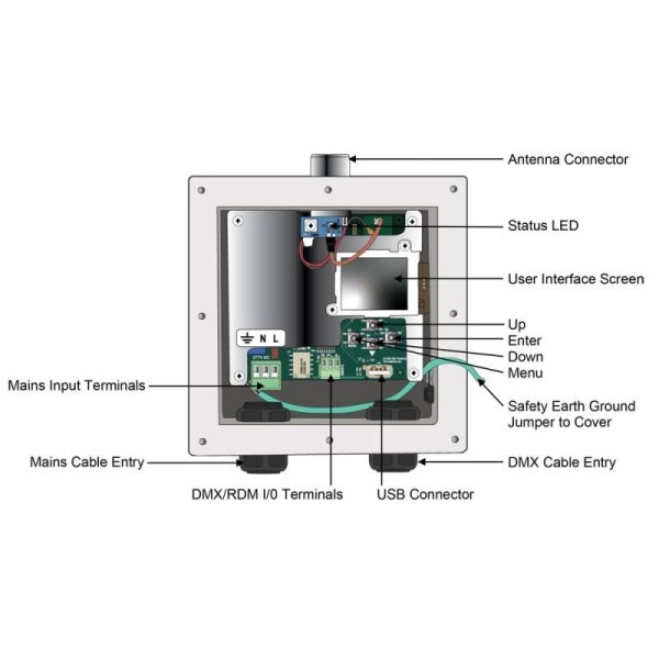 画像2: ワイヤレスDMX受送信機 マルチバース Vero Transceiver (2)