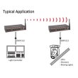 画像5: Swisson Wireless DMX Splitter - XSW Series（スウィッソン） (5)