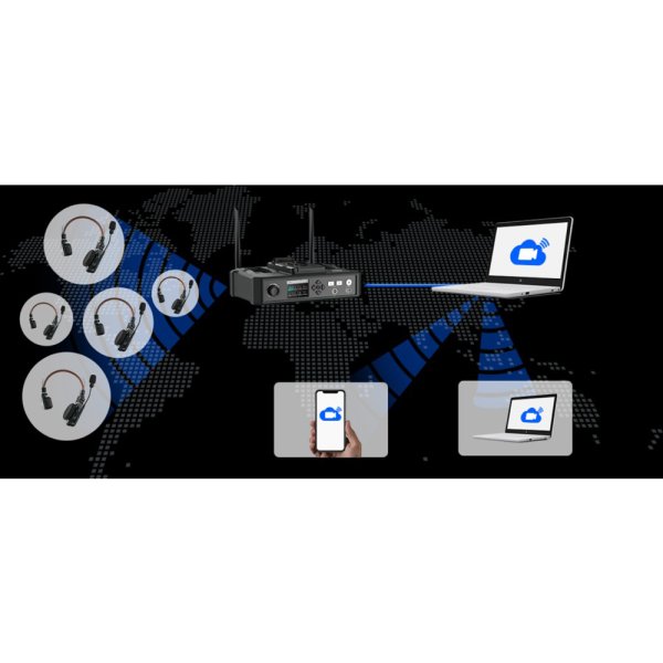 画像5: Hollyland Solidcom C1 Pro (5)