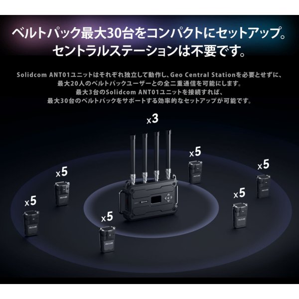 画像3: Hollyland Solidcom H1 (3)