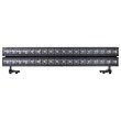 画像12: AML Lighting LED Pixel Wash Bar IP（LED ピクセルウォッシュバー IP） (12)