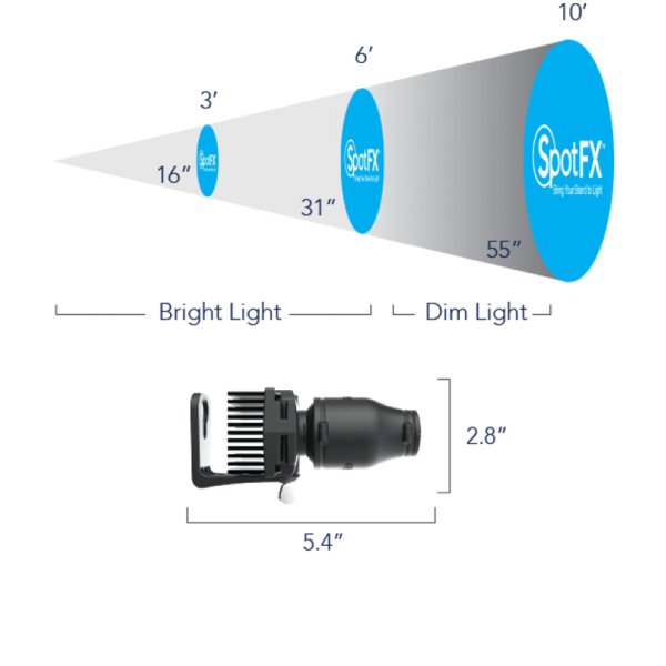 画像8: Apollo SpotFX（スポットFX） (8)