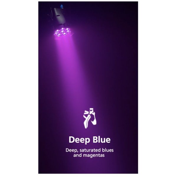 画像7: ETC ColorSource PAR（カラーソース パー） (7)