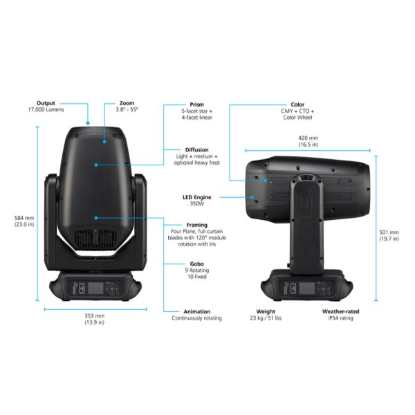 画像3: ETC/HES Lonestar Prime (3)