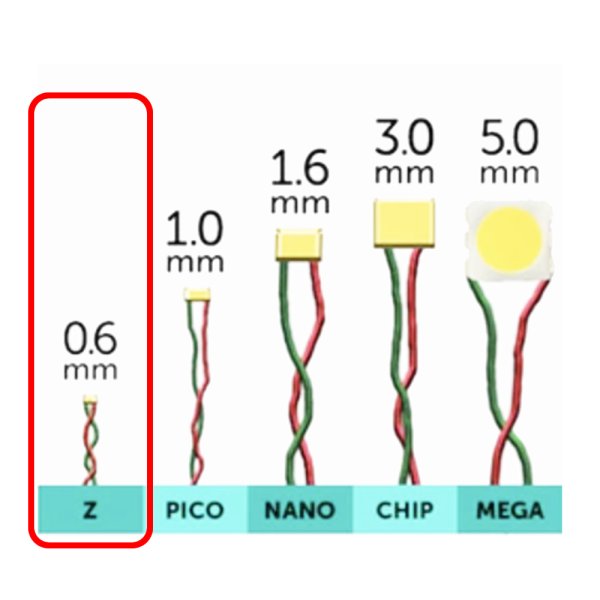 画像1: LED Chip Lighting Chip Nano Pico LEDs Z : 0.6mm (1)