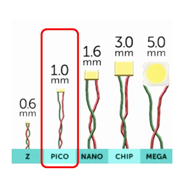 画像1: LED Chip Lighting Chip Nano Pico LEDs PICO / 1.0mm (1)