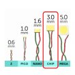 画像1: LED Chip Lighting Chip Nano Pico LEDs CHIP / 3.0mm (1)