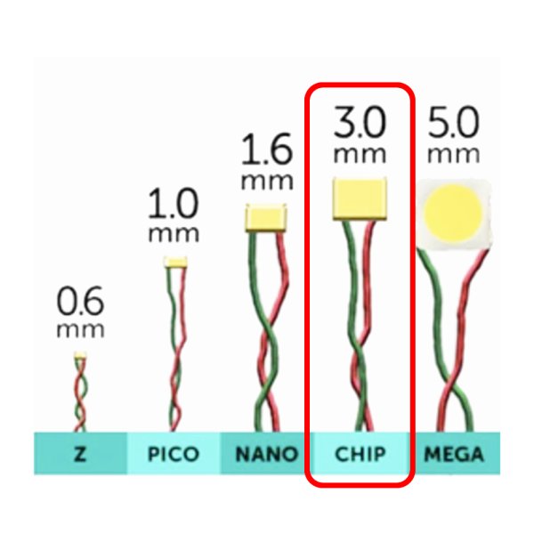 画像1: LED Chip Lighting Chip Nano Pico LEDs CHIP / 3.0mm (1)