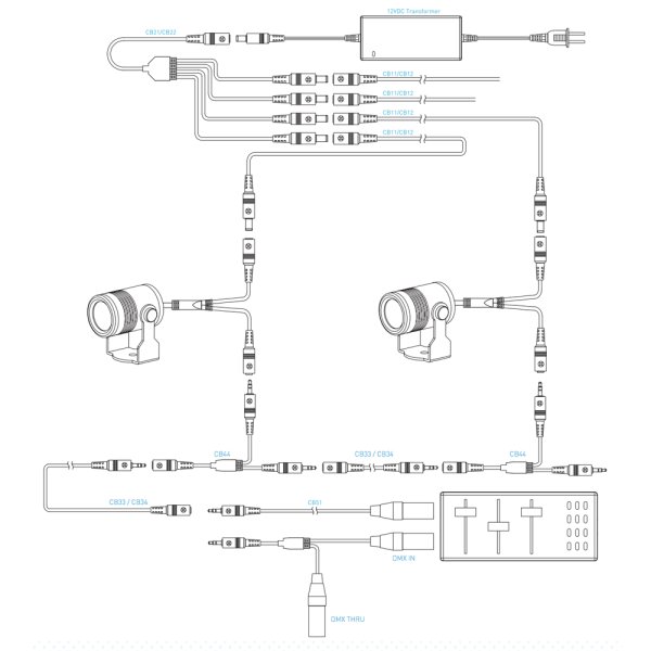 画像9: GANTOM GoCable Power 電源ケーブル / 電源延長ケーブル(ガンタム) (9)