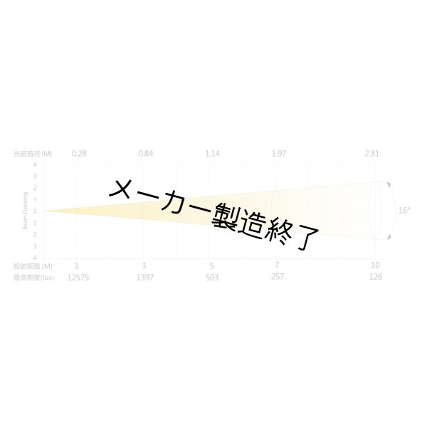 画像3: Silver Star AOX/ET MK2(シルバースター) (3)
