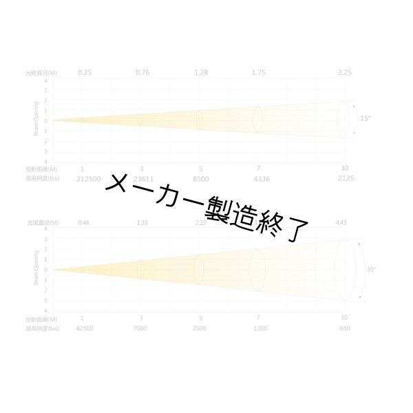 画像7: Silver Star ECLIPSE 750 IP(エクリプス 750 IP) (7)
