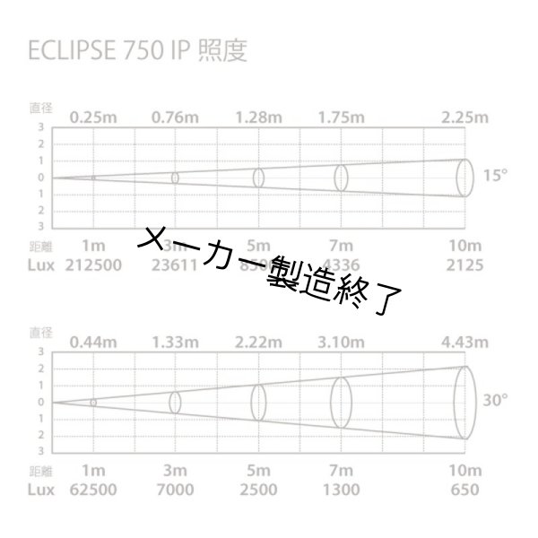 画像8: Silver Star ECLIPSE 750 IP(エクリプス 750 IP) (8)