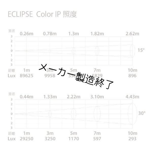 画像6: Silver Star ECLIPSE COLOR IP(エクリプスカラー IP) (6)