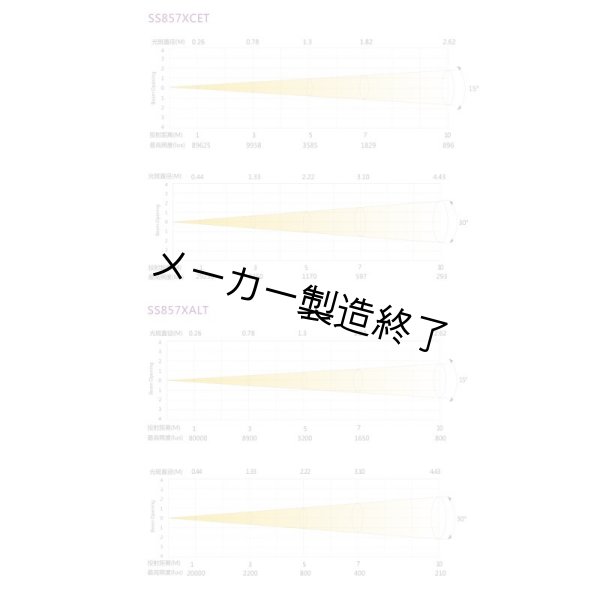 画像7: Silver Star ECLIPSE COLOR IP(エクリプスカラー IP) (7)