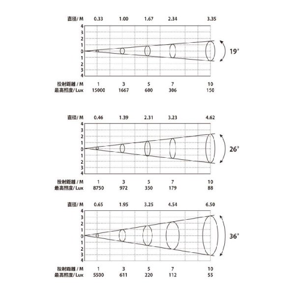 画像8: Silver Star ECLIPSE mini HD（エクリプスミニ HD） (8)