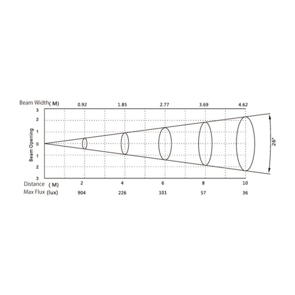 画像4: Silver Star ECLIPSE Mini LED（エクリプス ミニ LED） (4)