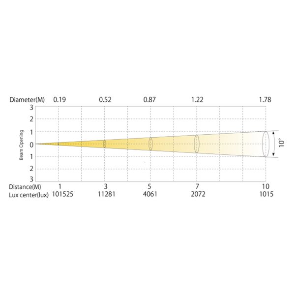 画像3: Silver Star FC8 (3)