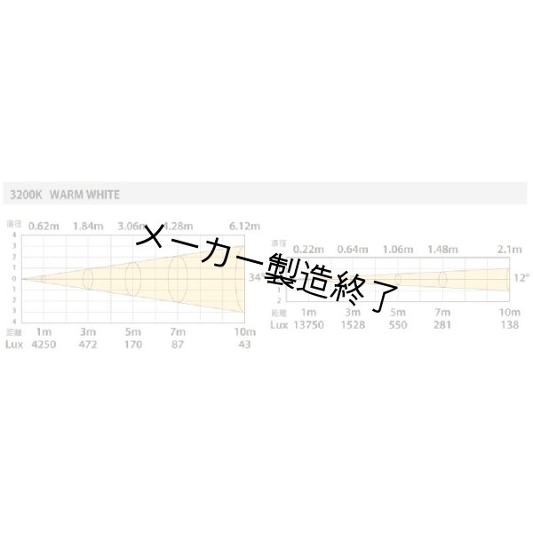 画像6: Silver Star FREZNO MINI（フレズノミニ） (6)