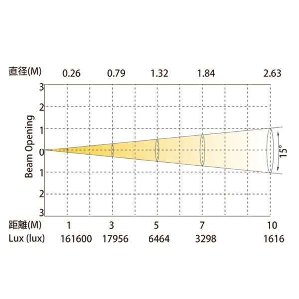 画像3: Silver Star FS8 (3)