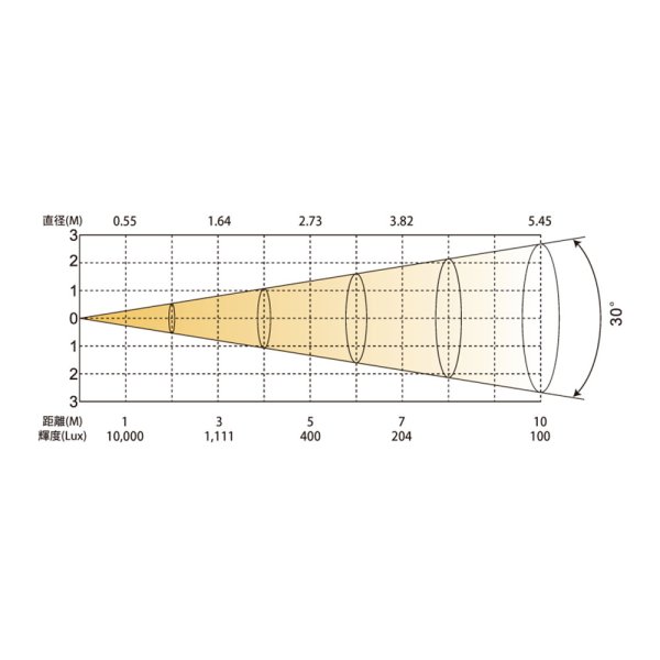 画像6: Silver Star M1 MoonLite 80HEX（M1 ムーンライト 80HEX） (6)