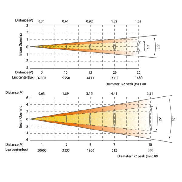 画像3: Silver Star NF-7 (3)