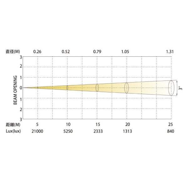 画像5: Silver Star NF16 (5)