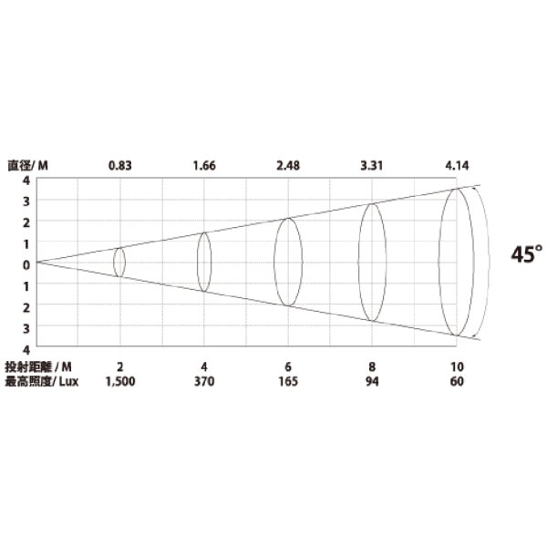 画像6: Silver Star T7 SUPER NOVA（T7 スーパーノバ） (6)