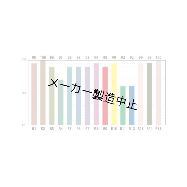 画像4: Silver Star Y-PLANO500（シルバースター） (4)