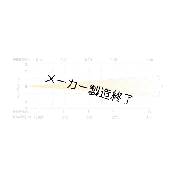 画像4: Silver Star APARISPOT X4(アパリスポットX4) (4)