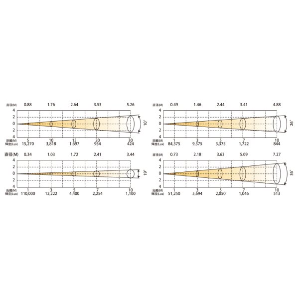 画像4: Silver Star EH6 ECLIPSE PRIME HEX(EH6 エクリプス プライム HEX) (4)