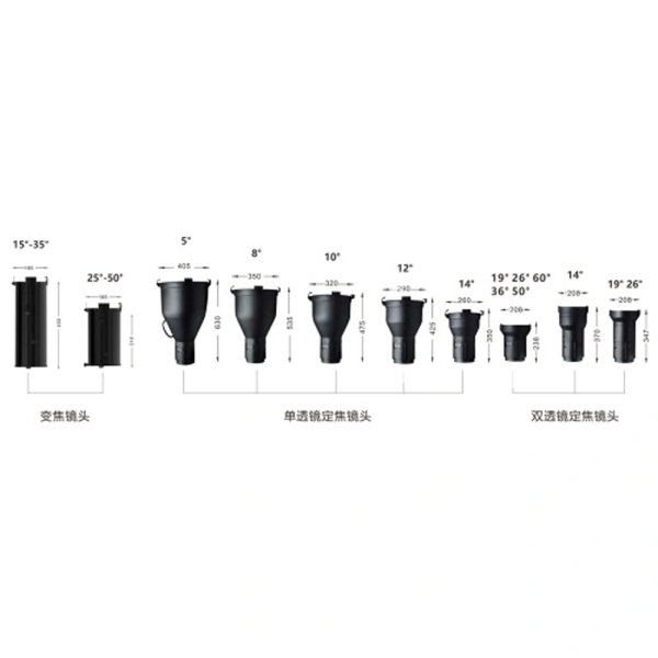 画像4: Monon Lighting VIVI 400W LED Profile Light 5Color (4)