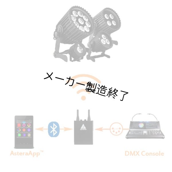 画像2: ASTERA SpotMax（アステラ スポットマックス） (2)
