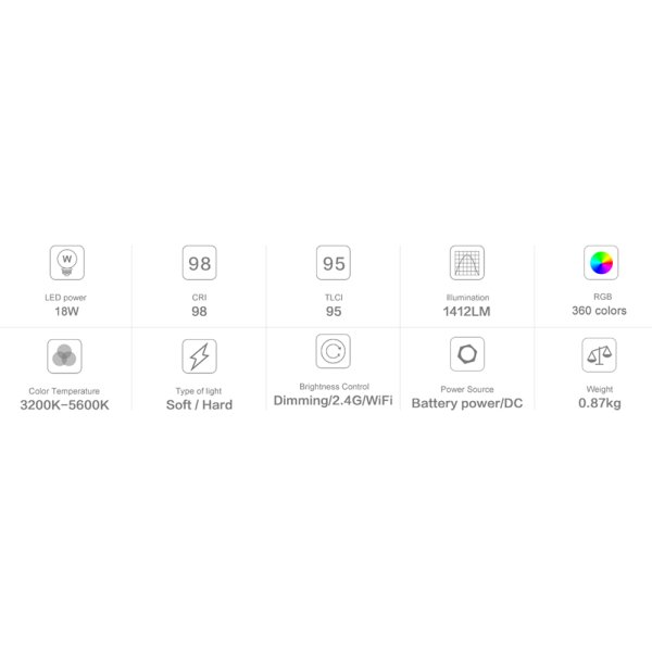 画像7: NANLITE MixWand 18（ナンライト ミックスワンド） (7)